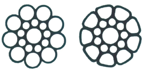 Compacted versus round strand wire rope cross section for mining applications