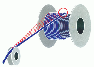 Wire rope spooling onto a multi-layer hoist drum with correct fleet angle and crossover zones for a gantry crane