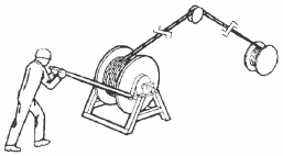 Spooling new oilfield wire rope onto a winch drum under back tension
